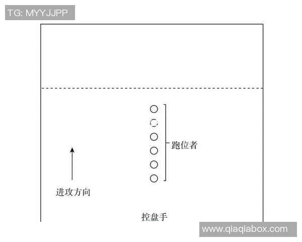 南京飞盘队的战术解析与控制体系探讨之路
