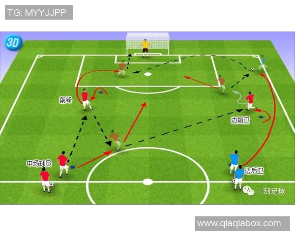 如何从小培养足球明星的潜力与技能提升之路